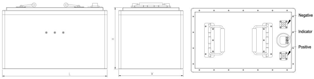 cases size